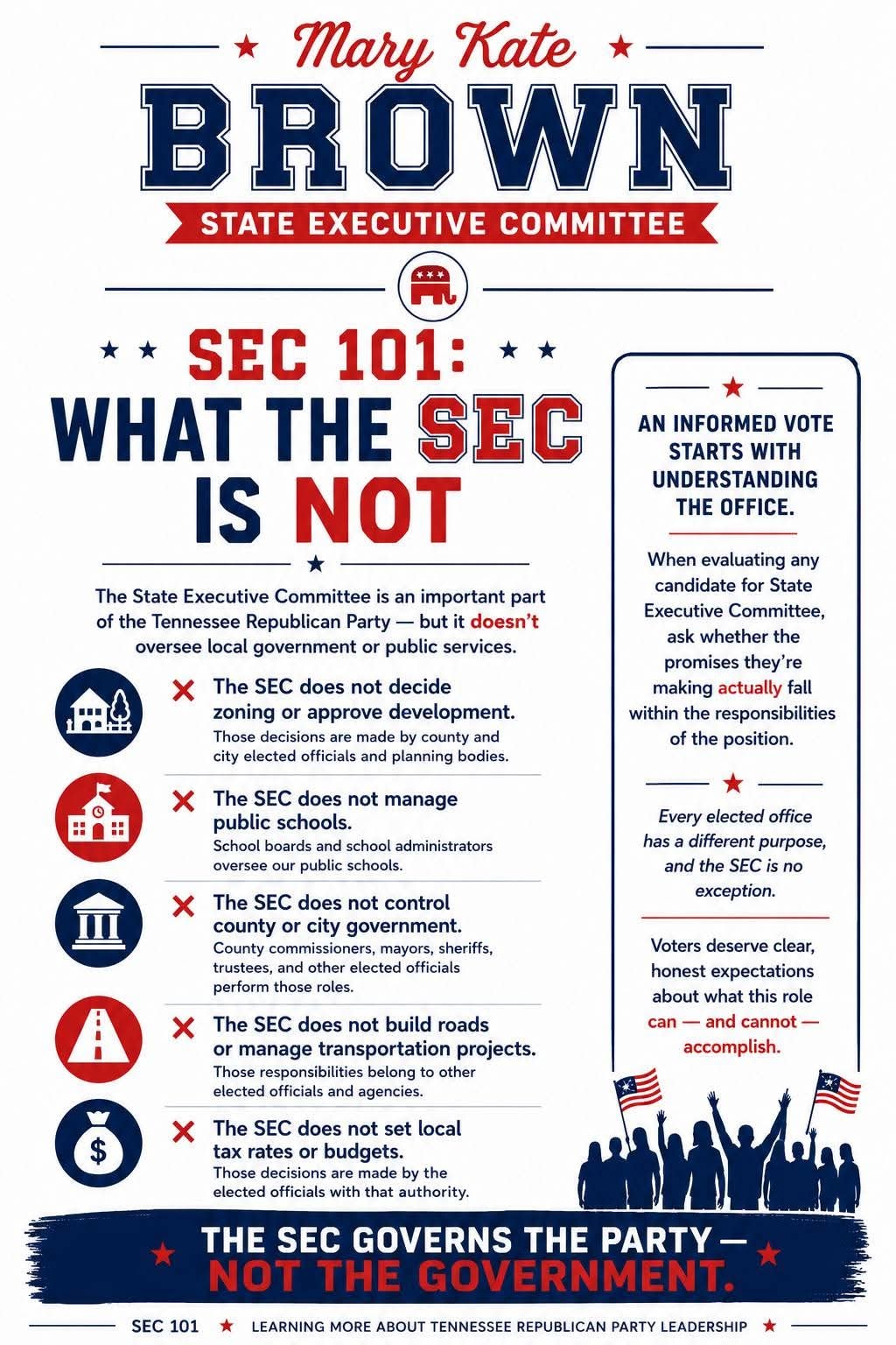 What the SEC is NOT